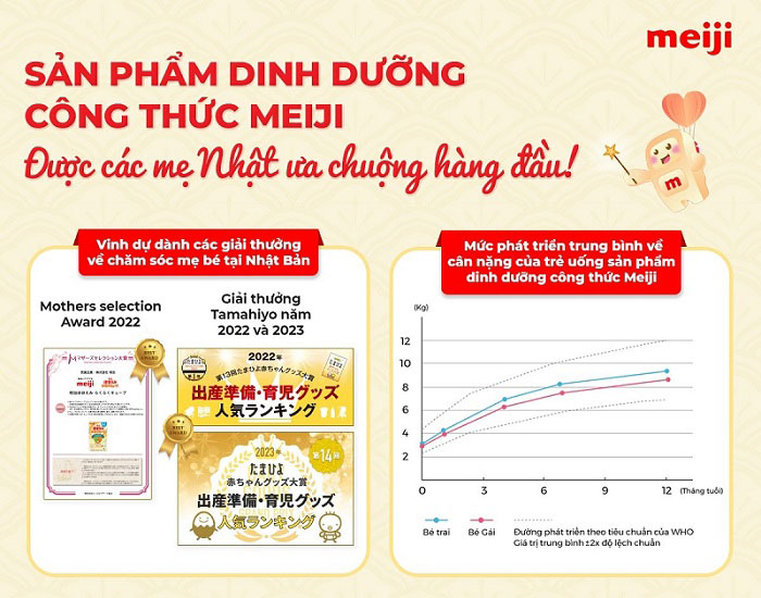 Review sữa Meiji Nhật Bản