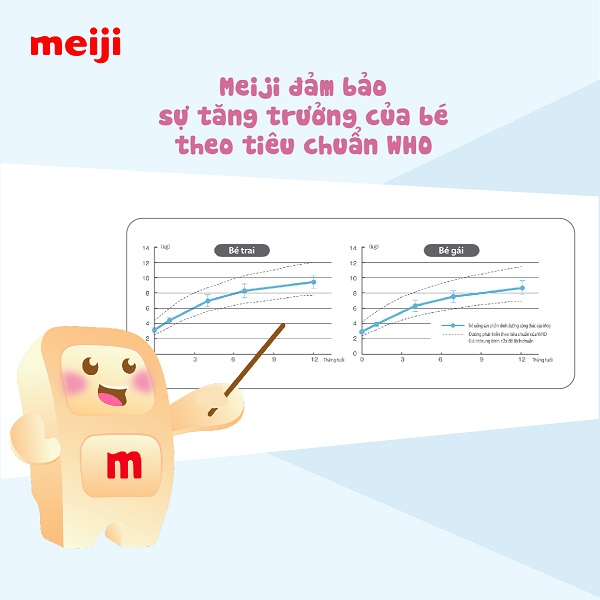 Review sữa Meiji Nhật Bản