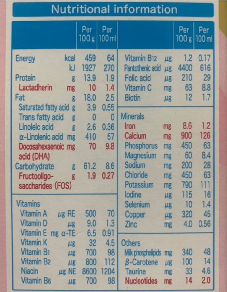 Sữa Meiji Growing Up Formula dạng thanh nhập khẩu cho trẻ 1-3 tuổi