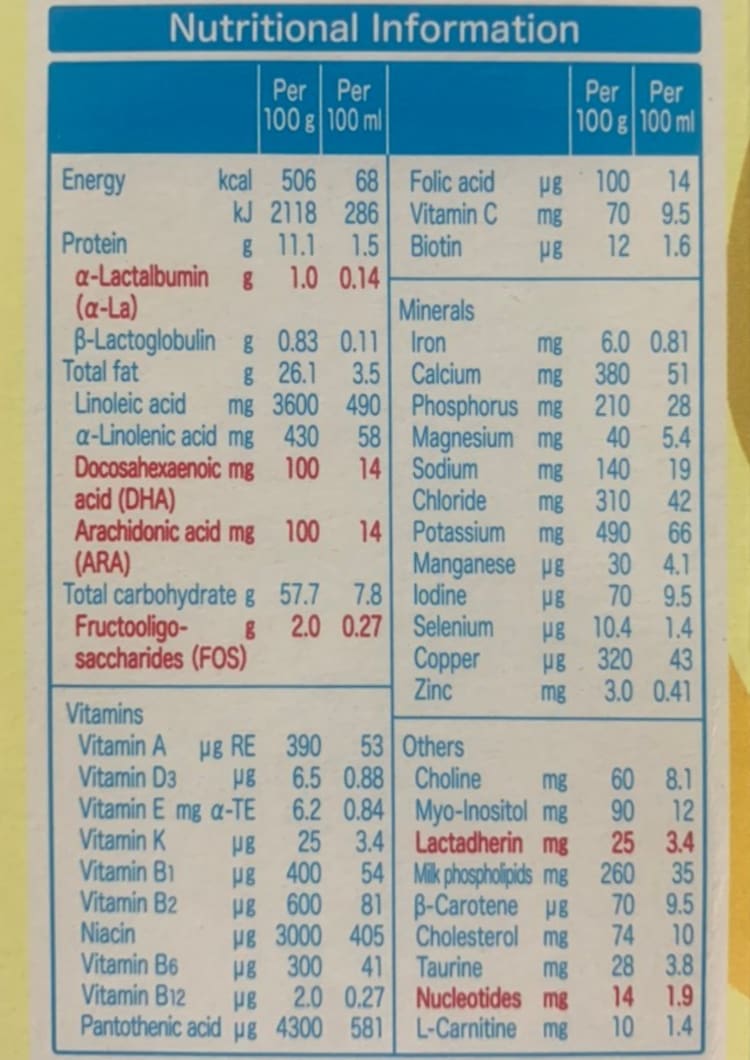 Sữa Meiji Infant Formula dạng thanh nhập khẩu cho trẻ 0-1 tuổi