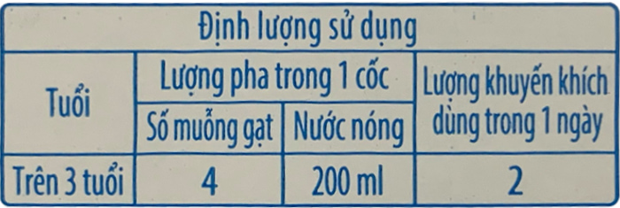 Hướng dẫn cách pha Sữa Meiji Kids Formula 900g nhập khẩu, 3-10 tuổi
