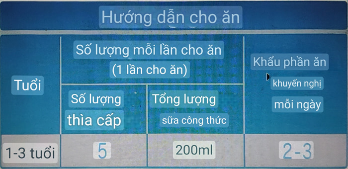 Hướng dẫn cách pha Sữa Meiji Growing Up Formula 800g nhập khẩu, 1-3 tuổi